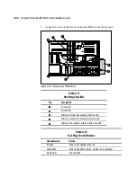 Предварительный просмотр 83 страницы Compaq 6400R - ProLiant - 1 GB RAM Setup And Installation Manual