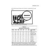 Предварительный просмотр 125 страницы Compaq 6400R - ProLiant - 1 GB RAM Setup And Installation Manual