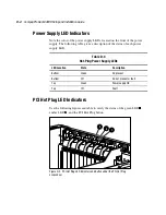 Предварительный просмотр 126 страницы Compaq 6400R - ProLiant - 1 GB RAM Setup And Installation Manual