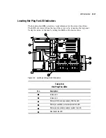 Предварительный просмотр 131 страницы Compaq 6400R - ProLiant - 1 GB RAM Setup And Installation Manual