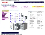 Preview for 55 page of Compaq 7470 - Presario - 64 MB RAM Maintenance And Service Manual