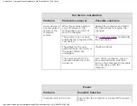 Preview for 157 page of Compaq 7470 - Presario - 64 MB RAM Maintenance And Service Manual