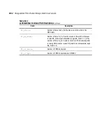 Preview for 198 page of Compaq AA-RHBYA-TE 135267-001 User Manual