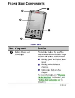 Preview for 10 page of Compaq Aero 1500 Series Reference Manual