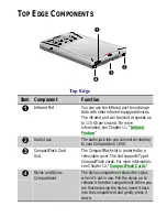 Preview for 15 page of Compaq Aero 1500 Series Reference Manual