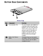 Preview for 16 page of Compaq Aero 1500 Series Reference Manual