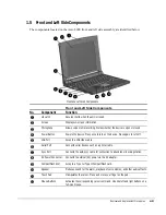 Preview for 9 page of Compaq Aero 8000 Maintenance & Service Manual