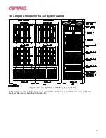 Preview for 6 page of Compaq ALPHA GS320 Information Manual