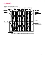 Preview for 8 page of Compaq ALPHA GS320 Information Manual