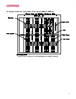 Preview for 9 page of Compaq ALPHA GS320 Information Manual