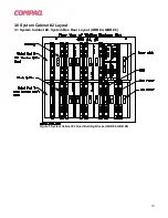 Preview for 10 page of Compaq ALPHA GS320 Information Manual