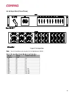 Preview for 16 page of Compaq ALPHA GS320 Information Manual