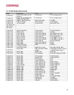 Preview for 20 page of Compaq ALPHA GS320 Information Manual