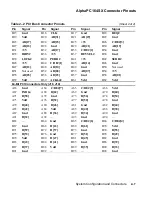 Preview for 27 page of Compaq AlphaPC 164SX Technical Reference Manual