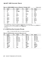 Preview for 30 page of Compaq AlphaPC 164SX Technical Reference Manual