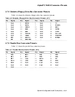 Preview for 31 page of Compaq AlphaPC 164SX Technical Reference Manual