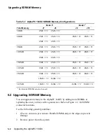 Preview for 58 page of Compaq AlphaPC 164SX Technical Reference Manual