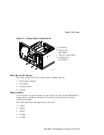 Предварительный просмотр 29 страницы Compaq AlphaServer 1000A Owner'S Manual