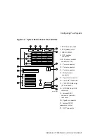 Предварительный просмотр 113 страницы Compaq AlphaServer 1000A Owner'S Manual