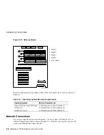 Предварительный просмотр 118 страницы Compaq AlphaServer 1000A Owner'S Manual