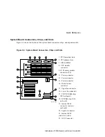 Предварительный просмотр 167 страницы Compaq AlphaServer 1000A Owner'S Manual