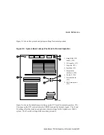 Предварительный просмотр 173 страницы Compaq AlphaServer 1000A Owner'S Manual