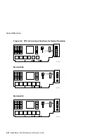 Предварительный просмотр 174 страницы Compaq AlphaServer 1000A Owner'S Manual