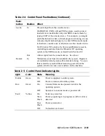 Preview for 43 page of Compaq AlphaServer 8200 Operation Manual