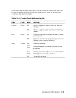 Preview for 73 page of Compaq AlphaServer 8200 Operation Manual