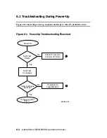 Preview for 124 page of Compaq AlphaServer 8200 Operation Manual