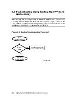 Preview for 126 page of Compaq AlphaServer 8200 Operation Manual