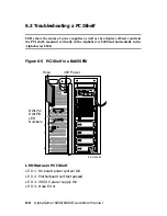 Preview for 128 page of Compaq AlphaServer 8200 Operation Manual