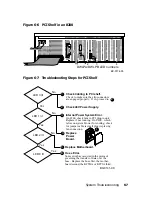 Preview for 129 page of Compaq AlphaServer 8200 Operation Manual