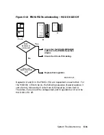 Preview for 133 page of Compaq AlphaServer 8200 Operation Manual