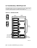 Preview for 134 page of Compaq AlphaServer 8200 Operation Manual