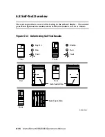 Preview for 138 page of Compaq AlphaServer 8200 Operation Manual