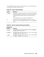 Preview for 161 page of Compaq AlphaServer 8200 Operation Manual