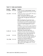 Preview for 186 page of Compaq AlphaServer 8200 Operation Manual