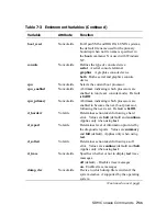 Preview for 187 page of Compaq AlphaServer 8200 Operation Manual