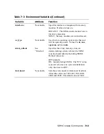 Preview for 189 page of Compaq AlphaServer 8200 Operation Manual