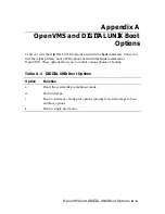 Preview for 293 page of Compaq AlphaServer 8200 Operation Manual