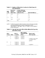 Preview for 323 page of Compaq AlphaServer 8200 Operation Manual