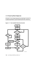 Preview for 42 page of Compaq AlphaServer DS20 Service Manual