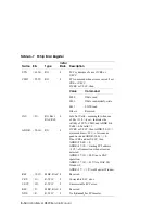 Preview for 84 page of Compaq AlphaServer DS20 Service Manual