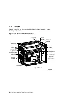 Preview for 92 page of Compaq AlphaServer DS20 Service Manual