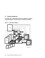 Предварительный просмотр 22 страницы Compaq AlphaServer ES40 Service Manual