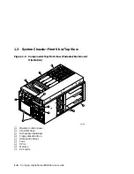 Предварительный просмотр 26 страницы Compaq AlphaServer ES40 Service Manual