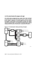 Предварительный просмотр 40 страницы Compaq AlphaServer ES40 Service Manual