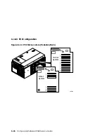 Предварительный просмотр 240 страницы Compaq AlphaServer ES40 Service Manual