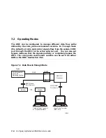 Предварительный просмотр 250 страницы Compaq AlphaServer ES40 Service Manual